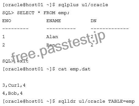 1z0-1085-22 Minimum Pass Score